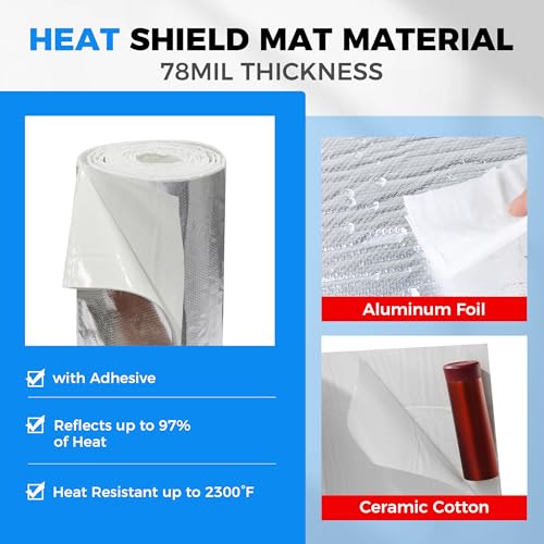 THERMOBRAIDTECH Ceramic Fiber Aluminum Foil Heat Shield Mat 2300°F High Temp Repackable Thermal Insulation Protector