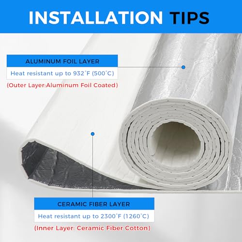 THERMOBRAIDTECH Ceramic Fiber Aluminum Foil Heat Shield Mat 2300°F High Temp Repackable Thermal Insulation Protector