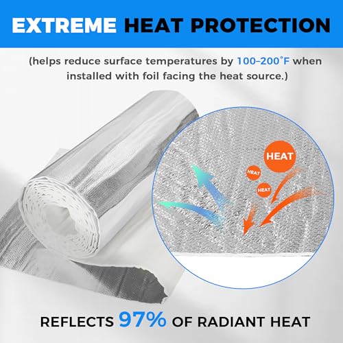 THERMOBRAIDTECH Ceramic Fiber Aluminum Foil Heat Shield Mat 2300°F High Temp Repackable Thermal Insulation Protector