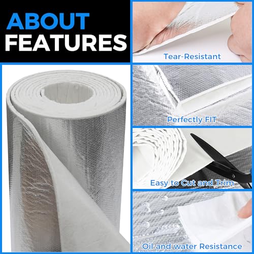 THERMOBRAIDTECH Ceramic Fiber Aluminum Foil Heat Shield Mat 2300°F High Temp Repackable Thermal Insulation Protector