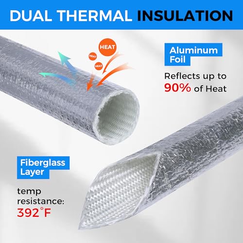 THERMOBRAIDTECH High Temp Heat Shield Sleeve Vapor Lock Silver Aluminized Wire Shielding Insulation Protection and Cover